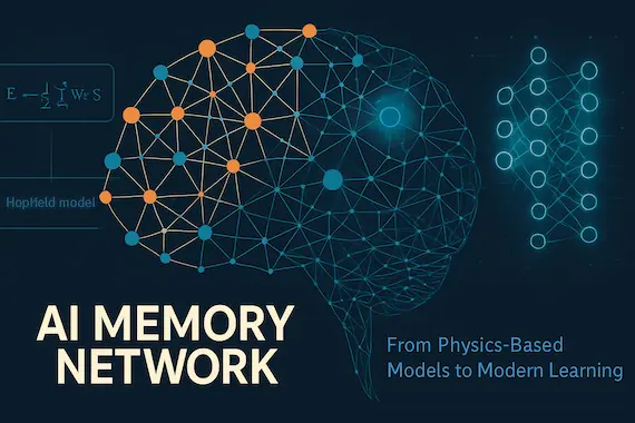 Conceptual AI memory network merging Hopfield model with modern deep learning.