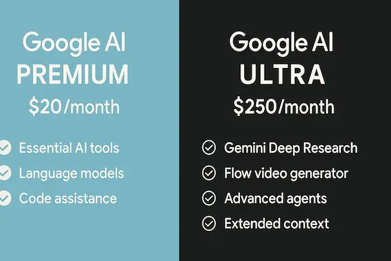 Comparison between Google AI Premium and Ultra Plans, illustrating feature differences.
