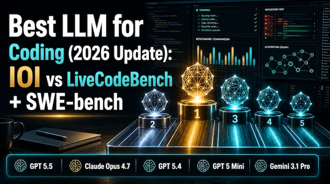Side-by-side IOI and LiveCodeBench screens comparing accuracy, cost and latency—the best llm for coding 2025.