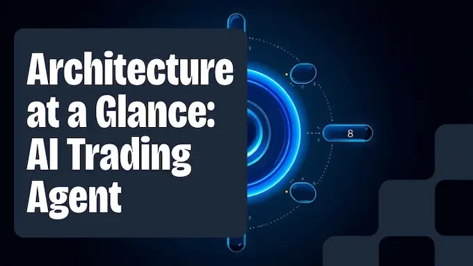 Circular pipeline diagram with glass capsules and icons shows system stages for AI for trading architecture, bright and crisp