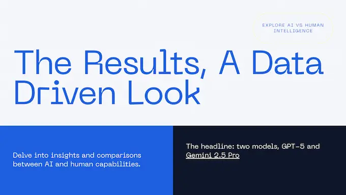 Bright scoreboard with a gold medal and clean charts visualizing results in the AI vs human intelligence debate.