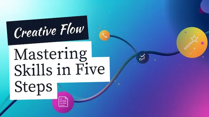 Icon-only flow shows how to get started with Claude Skills, five bright steps in a clean international infographic.