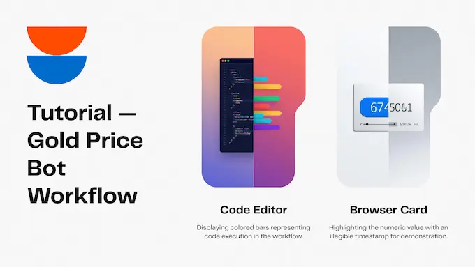 Split view of a code panel and a browser capturing price and timestamp, showing a Gemini 2.5 Computer Use tutorial workflow.