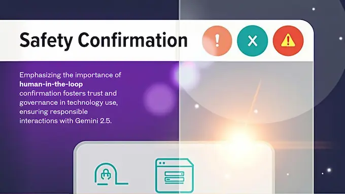 Confirmation modal with a hand poised to approve, emphasizing Gemini 2.5 Computer Use guardrails and human-in-the-loop safety.