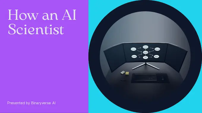 Multi-screen workflow showing how an AI scientist coordinates agents into a world model for testing and reports.