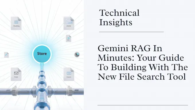 Bright editorial cover with full headline and pipeline motif showing how Gemini RAG speeds grounded answers.