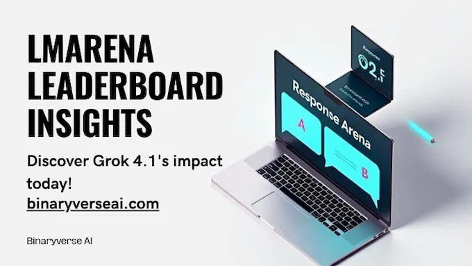 Side-by-side chat responses and a small Elo chip visualize Grok 4.1 leaderboard context in a clean, premium style.