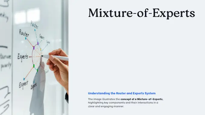 Clean whiteboard MoE diagram with routing paths and a guiding hand, clearly explaining Kimi K2 Thinking.