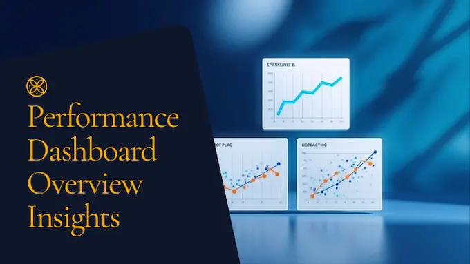 Clean benchmark dashboard highlighting MiniMax M2 results across SWE-bench and Terminal-Bench.