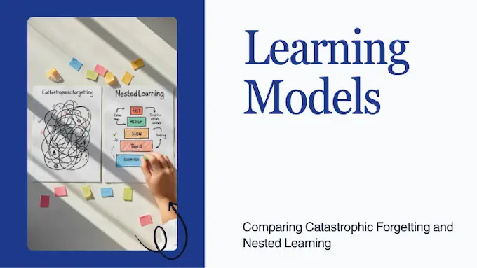 Bright two-panel comparison contrasting catastrophic forgetting with a clear Nested Learning stack.