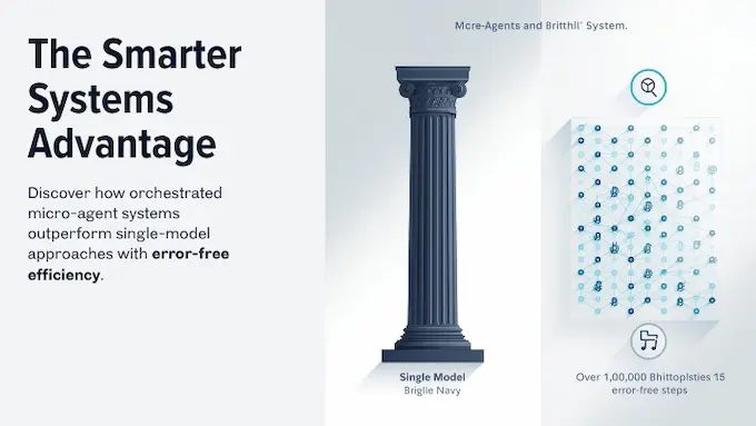 Clear side-by-side graphic comparing bigger models to smarter systems, highlighting reliable AI problem solving.