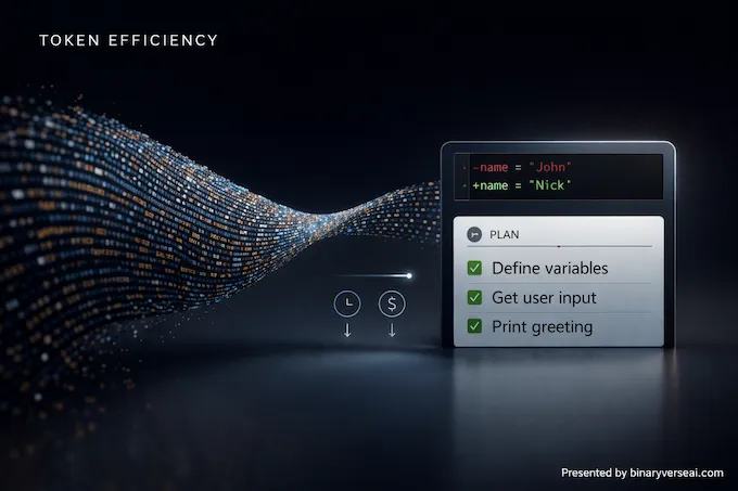 GPT 5.3 Codex token efficiency visual with compressed token stream turning into a clean, targeted code diff.