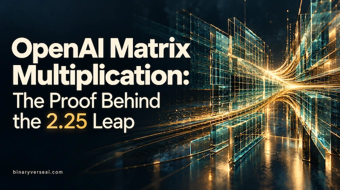 OpenAI Matrix Multiplication cover art: a dense cubic grid reshaped into a leaner lattice for the 2.25 bound